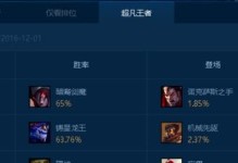 《盲僧职业选手最新出装攻略》（掌握盲僧选手的装备选择，成为无敌的拳头刺客）