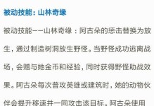 王者荣耀（掌握关键装备，提升游戏实力）