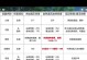EVE手游小白攻略（解读EVE手游全新版本，带你快速成为强大的宇航指挥官）