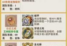 《永劫无间破阵宝箱内容奖励一览》（不同破阵宝箱对应的奖励和获得方法）