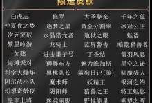修罗猴子出装铭文搭配攻略（猎杀之路，修罗猴子全方位进化战术）