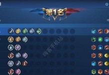 王者吃鸡出装攻略（超级神盾、神装争霸、终极一击，攻略王者吃鸡之道）