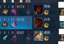 《亚瑟无限沉默出装攻略大全》（打造最强无限沉默输出，绝对称霸战场！）