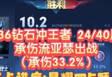 王者亚瑟出装攻略（战无不胜，王者亚瑟如何选择出装？）