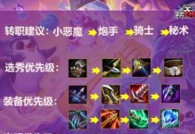 云顶之弈S7（高手必备，最全攻略，一键掌握！）