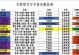 《天刀手游主线剧情攻略大全》（带你全面解析天刀手游的主线剧情，成为最强剧情玩家！）
