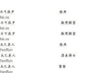 《王者荣耀》2022年最强奕星铭文选择攻略（如何通过铭文选择，让你的奕星在战场上更加无敌）