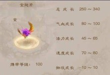 问道手游杀猴子攻略（猎杀猴子，让你的问道之旅更加精彩）