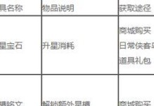 征途手游神器属性加点攻略（神器加点技巧、属性点分配策略一网打尽！）