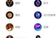 LOL剑士大乱斗出装攻略（掌握关键装备选择，制霸大乱斗战场！）
