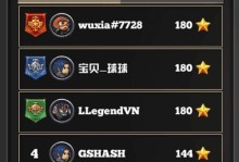 无尽挑战手游攻略（掌握技巧，挑战极限，赢得胜利）