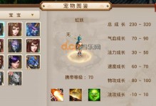 问道手游娃娃培养属性攻略（揭秘娃娃培养技巧，让你在问道手游中称霸江湖）