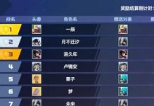 《凹凸世界羁绊记忆瞬间》攻略解锁记忆（游戏玩法详解，轻松完成记忆解锁）