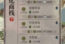 《江南百景图》游戏桃花获得方法详解（游戏玩家必看，让你轻松获得桃花）