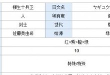 万杰英杰图鉴大全