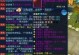 倩女幽魂小白龙手游攻略（掌握战斗技巧，成就一代神龙，开启仙侠之旅！）
