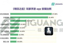 《2023明日之后》十一月开服时间表公布（玩家期待已久，游戏时间表出炉！）