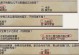 东方侠客手游攻略（带你步步为营，成为真正的武林高手）
