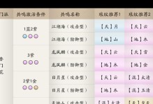 《天涯明月刀手游》移花技能全解析（掌握移花技能，打造最强战斗力）