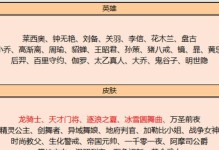 王者荣耀2月6日停服，玩家该如何应对？