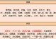 王者荣耀2月6日停服，玩家该如何应对？