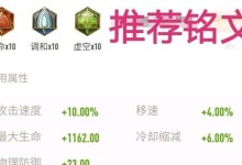 八戒出装铭文打法攻略（深入解析八戒的最佳装备和铭文搭配，带你掌握高效打法！）