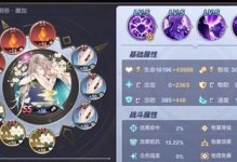 《掌握Pyps手游攻略，成为游戏高手！》（从菜鸟到高手，用Pyps手游攻略提升游戏技巧！）