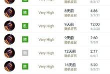 09dota出装攻略（用最佳装备征服游戏，09dota出装攻略）