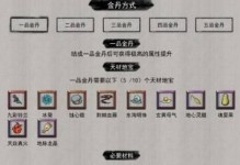 鬼谷八荒灵珠纯度不够问题解决办法（如何提升灵珠纯度，让你在鬼谷八荒游戏中更加得心应手）