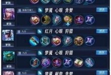 《狂暴大乔出装铭文搭配攻略》（玩转大乔，轻松掌握出装铭文）