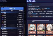 《魂器学院》游戏中值得培养的魂姬推荐（游戏中如何选择适合自己的魂姬？）