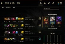 疯狂鳄鱼（制霸峡谷，让你成为不可阻挡的统治者！）