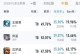 王者荣耀教程（一步步教你如何高效利用嬴政的技能和出装来快速清线推进塔下）