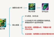 从出装到技能，王者英雄攻略全新转型（玩转王者，技能决胜于装备的秘诀揭晓）