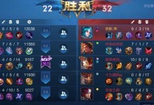 S10王昭君出装攻略（王昭君在S10版本的强势表现，出装技巧一览）
