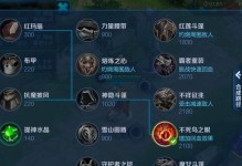 东皇小件出装攻略（最新版本下，东皇小件如何搭配装备，轻松称霸战场）
