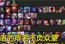 剑圣外服出装攻略手游版（玩转剑圣，装备攻略大揭秘！）