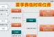 2023王者荣耀KPL秋季转会规则一览（游戏选手转会政策、签约要点与比赛日程安排）