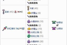 手机版泰拉瑞亚攻略（手把手教你成为泰拉瑞亚的掌控者，开启奇幻冒险之旅）