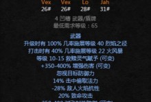 《手游乌鸦出装铭文搭配攻略》（乌鸦出装铭文选择技巧，助你成为王者！）