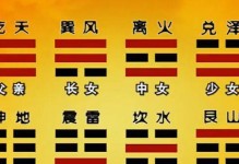 《长生离火门化焰流玩法攻略》（以觅为例，教你如何玩转化焰流）