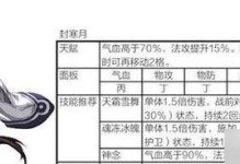 《天地劫幽城再临》中级蝎子攻略（如何打败中级蝎子？）