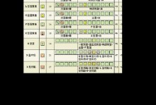 牧场物语每日攻略（用心经营，欢乐无限）