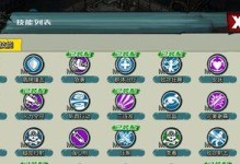 碧蓝航线异色格作战C2三星通关攻略：打败强敌的秘诀