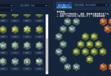 赵云边路回城铭文出装攻略（高效利用赵云的铭文和装备，成就不凡战绩！）