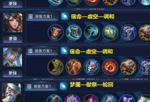 王者荣耀（打造最强辅助英雄装备，助你成为王者荣耀战场的决胜之师）