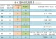 问道手游攻略（掌握宠物加点技巧，打造强大战力！）