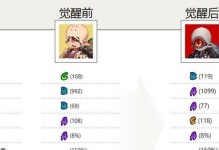 《阴阳师新式神虫师攻略——探秘虫师技能与御魂阵容》（破解神秘虫族，打造无敌阵容的指南）
