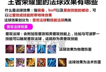 法球狄仁杰铭文出装攻略（探索狄仁杰铭文搭配和装备选择，打造出色的输出能力！）
