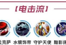英雄联盟出装攻略详解版（全面解析英雄联盟中的出装策略，助你登顶战场！）